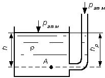 Пьезометрическая и вакуумметрическая высоты - student2.ru