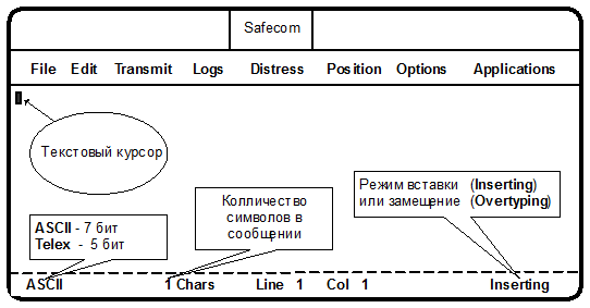 Подготовка и передача сообщений - student2.ru