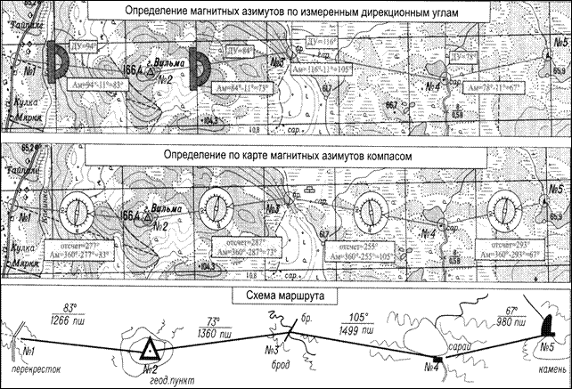 Подготовка по карте данных для движения по азимутам - student2.ru