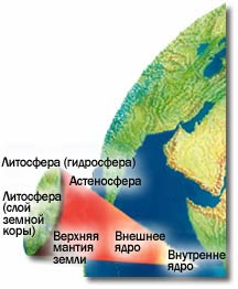 Поистине, Мы украсили ближнее небо росписью светил. (37:6) - student2.ru