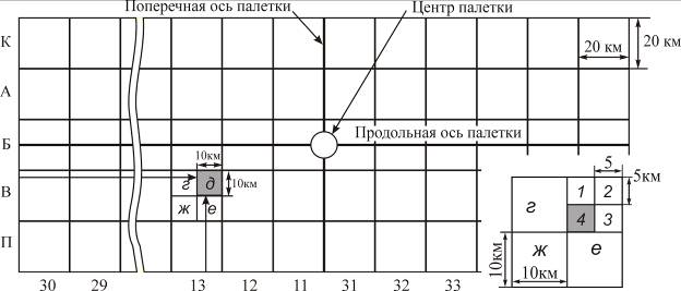 Полеты на поиск и спасение экипажей, терпящих бедствие - student2.ru