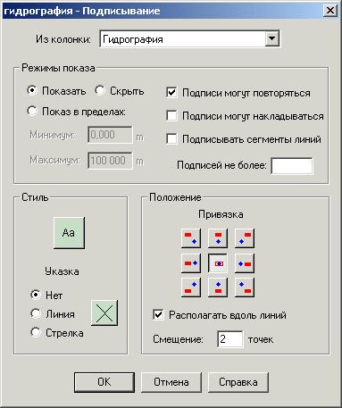 Понятие о Косметическом слое - student2.ru