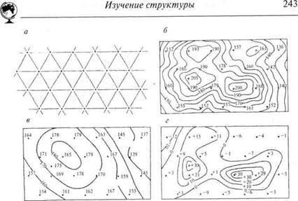 Приемы математико-картографического моделирования - student2.ru