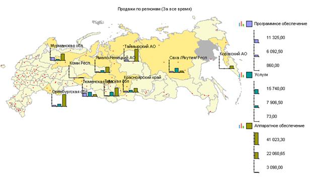 Приложение 6. Редактор географической схемы - student2.ru