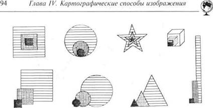 Процент пашни ко всей площади - student2.ru