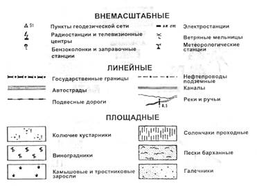 Разграфка, номенклатура и рамки карты - student2.ru