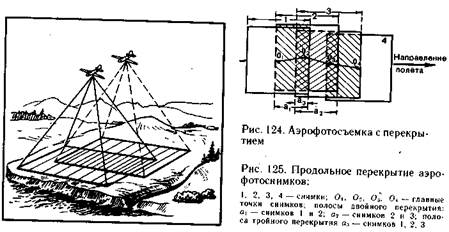 Размеры некоторых объектов, используемых для определения расстояний 4 страница - student2.ru