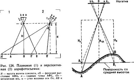 Размеры некоторых объектов, используемых для определения расстояний 4 страница - student2.ru