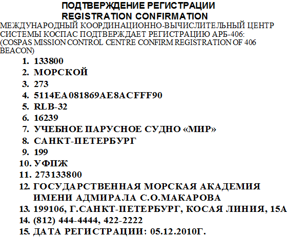 Регистрационная форма (АРБ КОСПАС-САРСАТ) - student2.ru