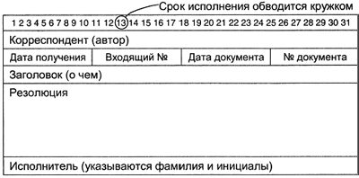 Регистрационные карточки - student2.ru