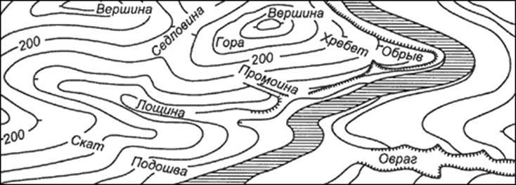 Изображение горы на топографической карте