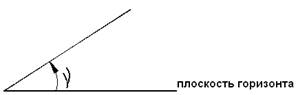 Рейтинг №1 по геодезии для РМ и ГИ. - student2.ru