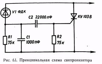 съемка воды и водных поверхностей - student2.ru