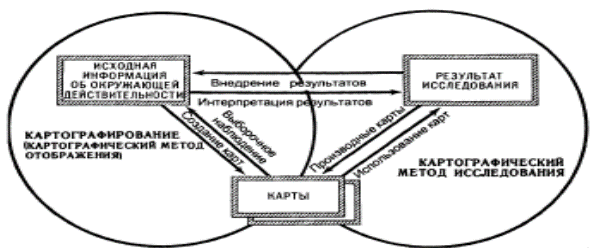 Серия карт для высшей школы. История создания. Тематика, охват территории - student2.ru