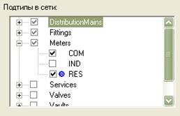 Шаг 1: Изучение сети в ArcCatalog - student2.ru