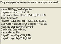 Шаг 4: Создание классов отношений - student2.ru