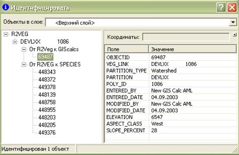 Шаг 5: Использование классов отношений в ArcMap - student2.ru