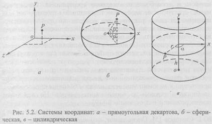 системность в естествознании 4 страница - student2.ru