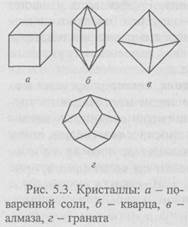 системность в естествознании 4 страница - student2.ru