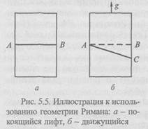 системность в естествознании 4 страница - student2.ru