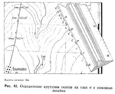 Системы координат, применяемые в топографии. - student2.ru