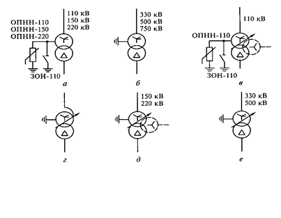 Схемы и группы соединений обмоток трансформаторов - student2.ru