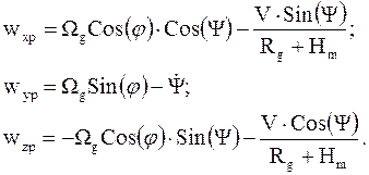 Составление прецессионных уравнений погрешности работы гировертикали - student2.ru