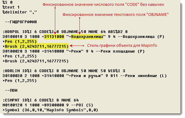 Создание и настройка файла «.OUT» для экспорта карты DM в набор файлов обменного формата Mapinfo - student2.ru