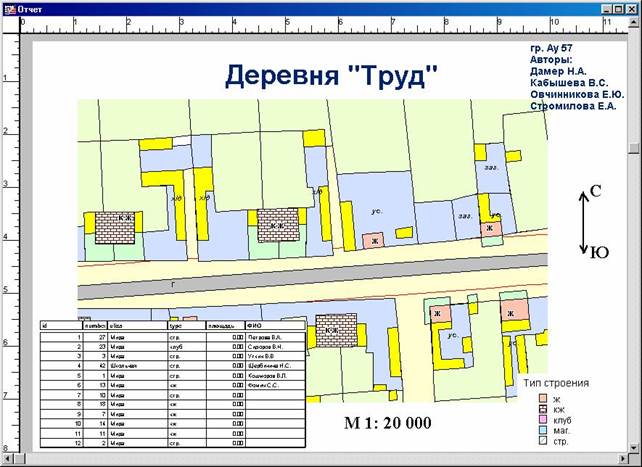 Создание картографической легенды - student2.ru