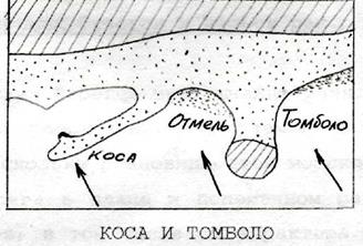 Способы изображения рельефа на топографических картах. 5 страница - student2.ru