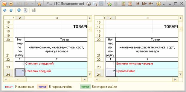 Сравнение текстовых файлов - student2.ru