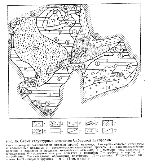 Где находится анабарский щит на карте. Синеклизы сибирской платформы. Тектоническая схема сибирской платформы. Тектоническая схема структурные этажи.