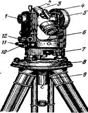 Тақырып. Теодолит, оның құрылысы, тексермелері және олармен бұрышты өлшеу - student2.ru