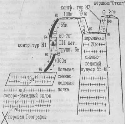 Тахтарвумчорр по северной стене восточного отрога («рога»), скальный, 2б - student2.ru