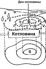 Тема 3. Изображение рельефа на топографических картах - student2.ru