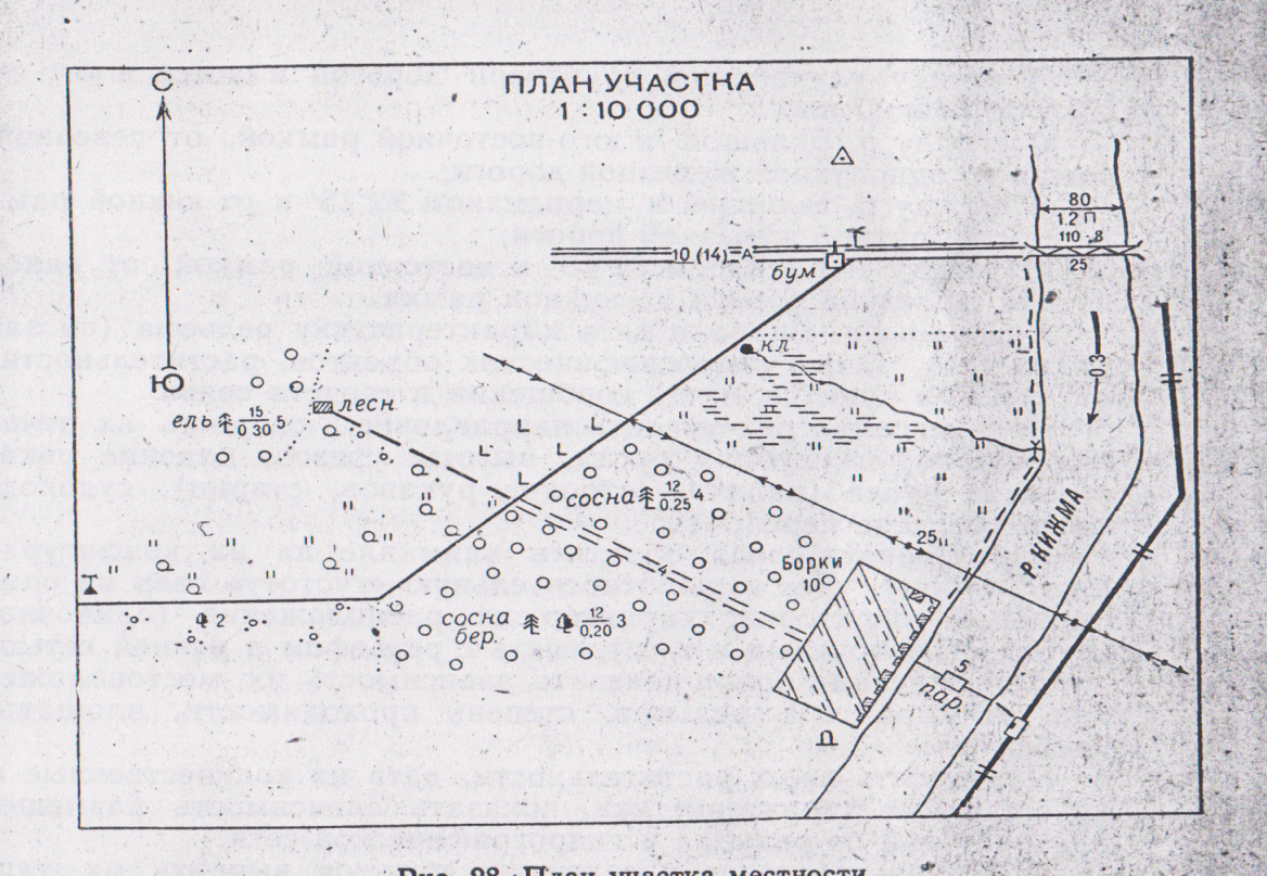 План местности маршрута. План участка местности. План участка в масштабе 1 10000. Линейная схема участка на местности. Вычертить схему участков пути.