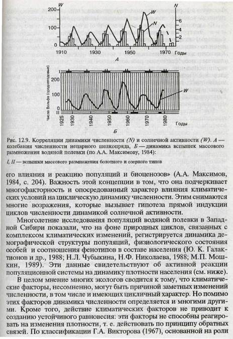 Типы популяционных стратегий - student2.ru