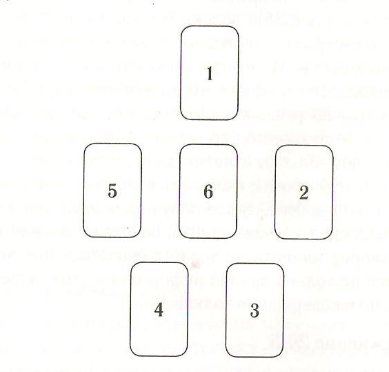 Толкование для друзей/членов семьи - student2.ru