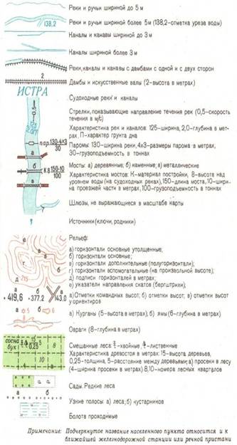 третья группа вопросов - student2.ru