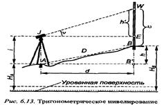 Устранение погрешностей, снижающ.точность измерения горизонт.углов теодолитом - student2.ru