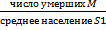 Вопрос22: природопользование. Мониторинг окружающей среды. - student2.ru