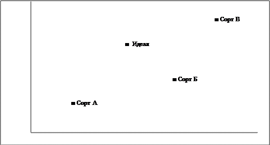 Врезка 1. Назад ― к бартеру - student2.ru