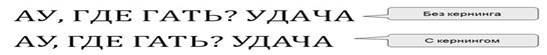 Вставка стандартного блока в документ - student2.ru