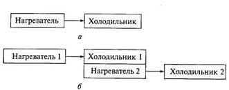 Электрическое поле Земли - student2.ru