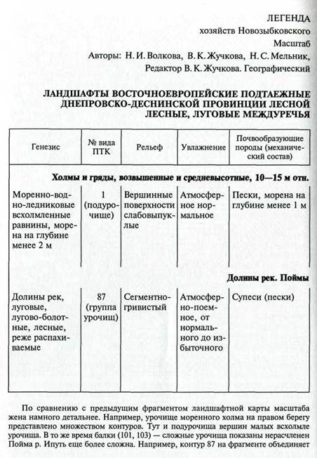 Электронные приборы в полевых физико-географических исследованиях - student2.ru