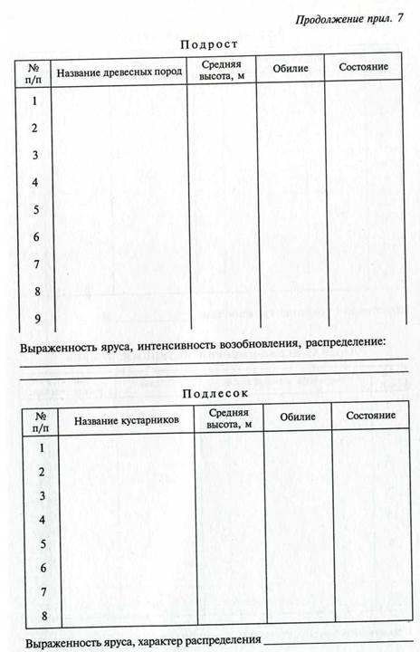 Электронные приборы в полевых физико-географических исследованиях - student2.ru