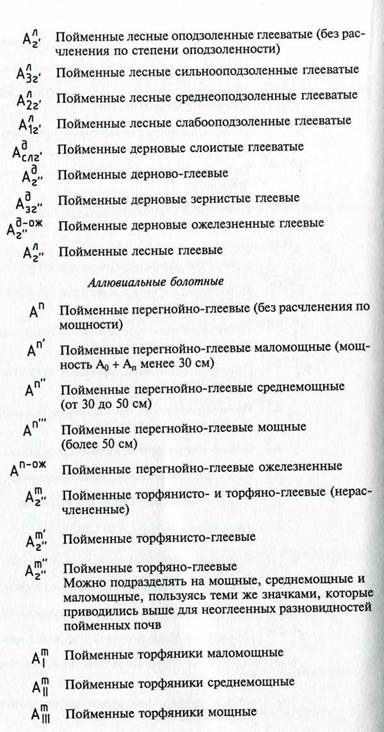 Электронные приборы в полевых физико-географических исследованиях - student2.ru