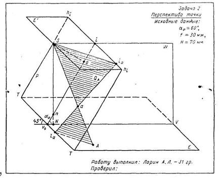 Элементы центральной проекции. Построение перспективы точки, прямой, сетки квадратов - student2.ru