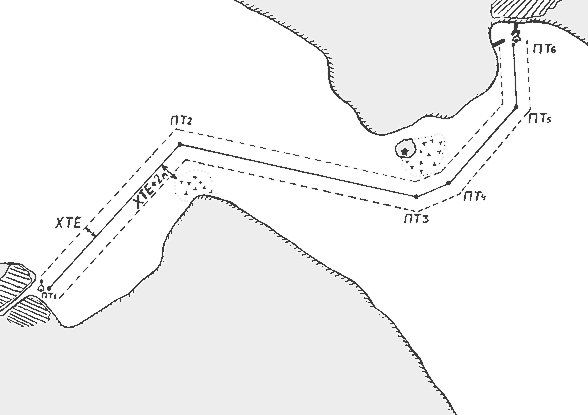 Задачи, решаемые при помощи GPS - student2.ru