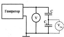 Задание 1. Измерение электрической емкости конденсатора - student2.ru